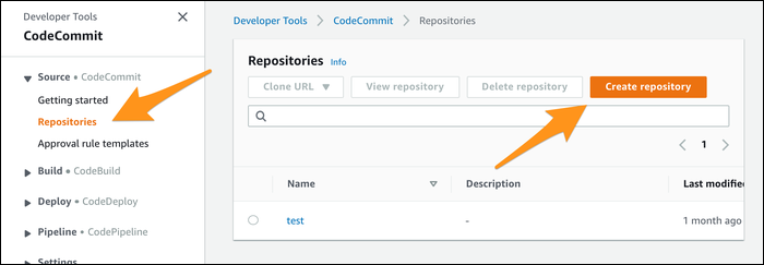 Создание репозитория CodeCommit