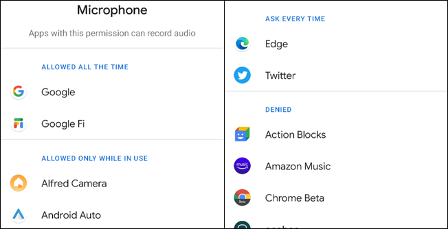 Приложения по категориям разрешений