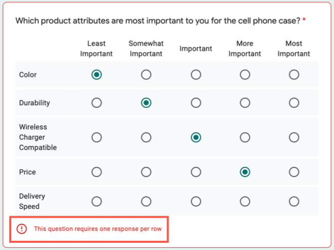 Сообщение об ошибке при пропуске ответа