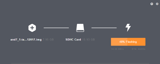 Интерфейс Etcher во время записи образа Android на microSD карту