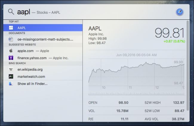 Биржевые котировки в Spotlight