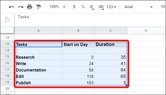 Выделение вспомогательной таблицы целиком для построения графика