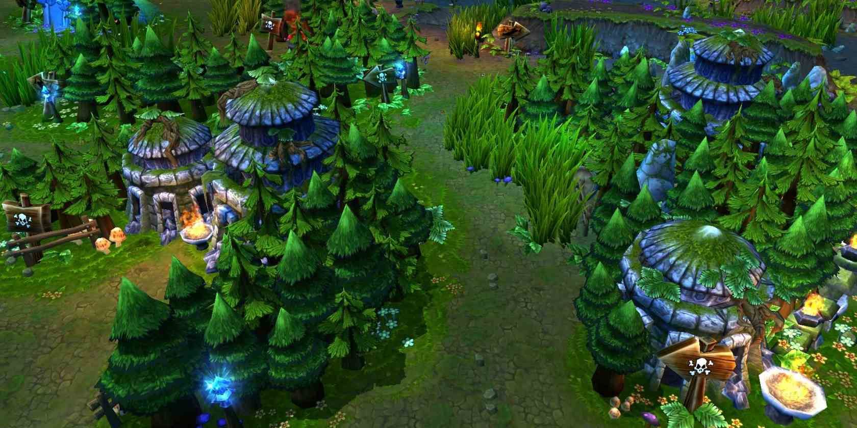 Какая MOBA вам подходит