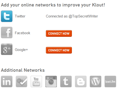 Панель Klout с оценкой влияния по каналам