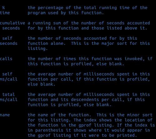 Gprof: профилирование C/Fortran на Linux