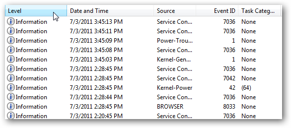 Колонка 'Level' с типами событий: Information, Warning, Error