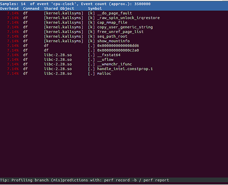 Отчёт perf report