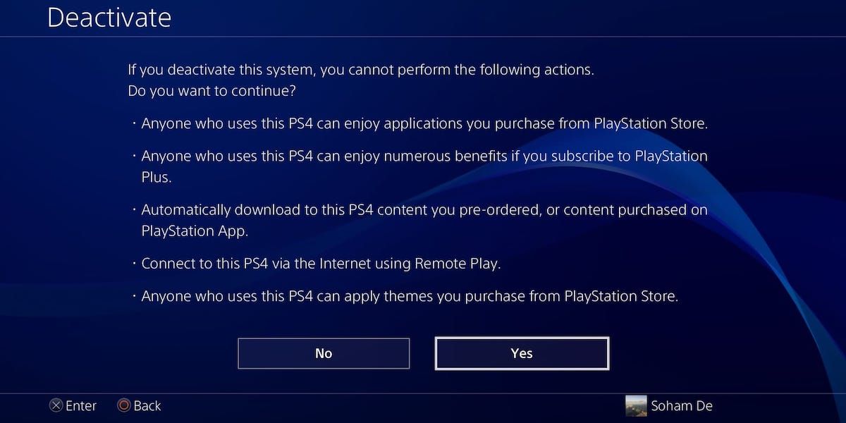 Раздел деактивации PS4 «Деактивировать как основной PS4» в интерфейсе