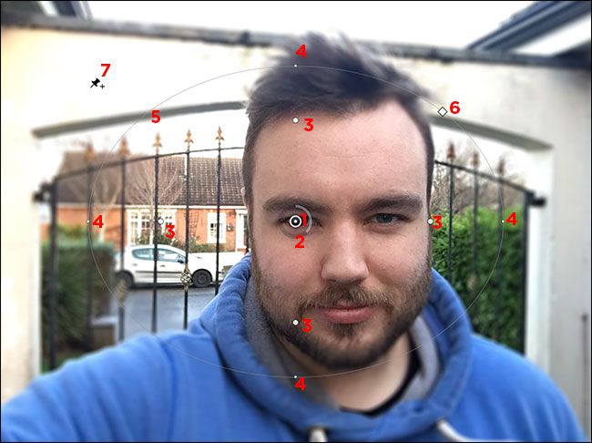 Аннотированная панель управления Iris Blur