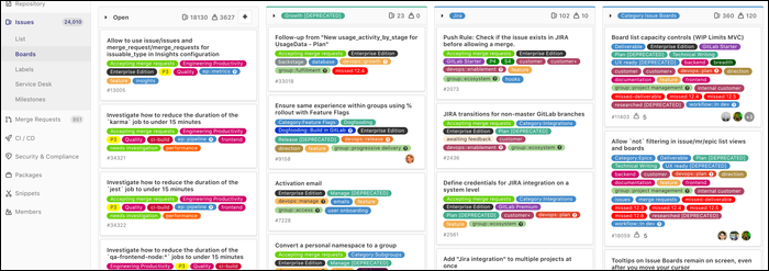 Пример персональной доски GitLab Issues с множеством карточек