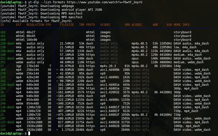 Вывод yt-dlp --list-formats, список доступных форматов