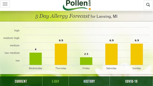 Интерактивная карта уровня пыльцы на сайте Pollen.com с возможностью выбора района