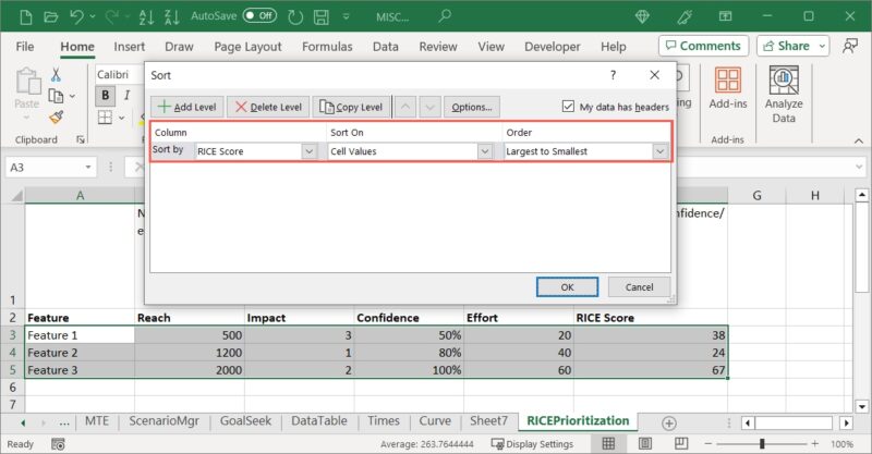 RICE Score column sorted in Excel