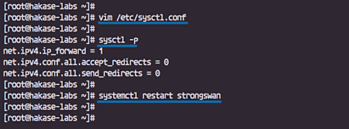 Настройка port forwarding в sysctl.conf