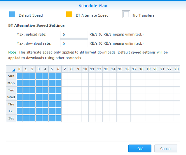 Пример расписания: только ночные загрузки с 00:00 до 06:00