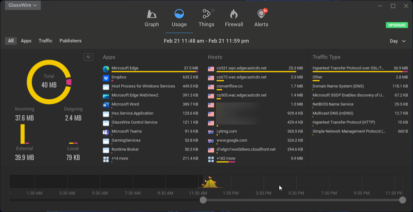 Монитор использования данных GlassWire