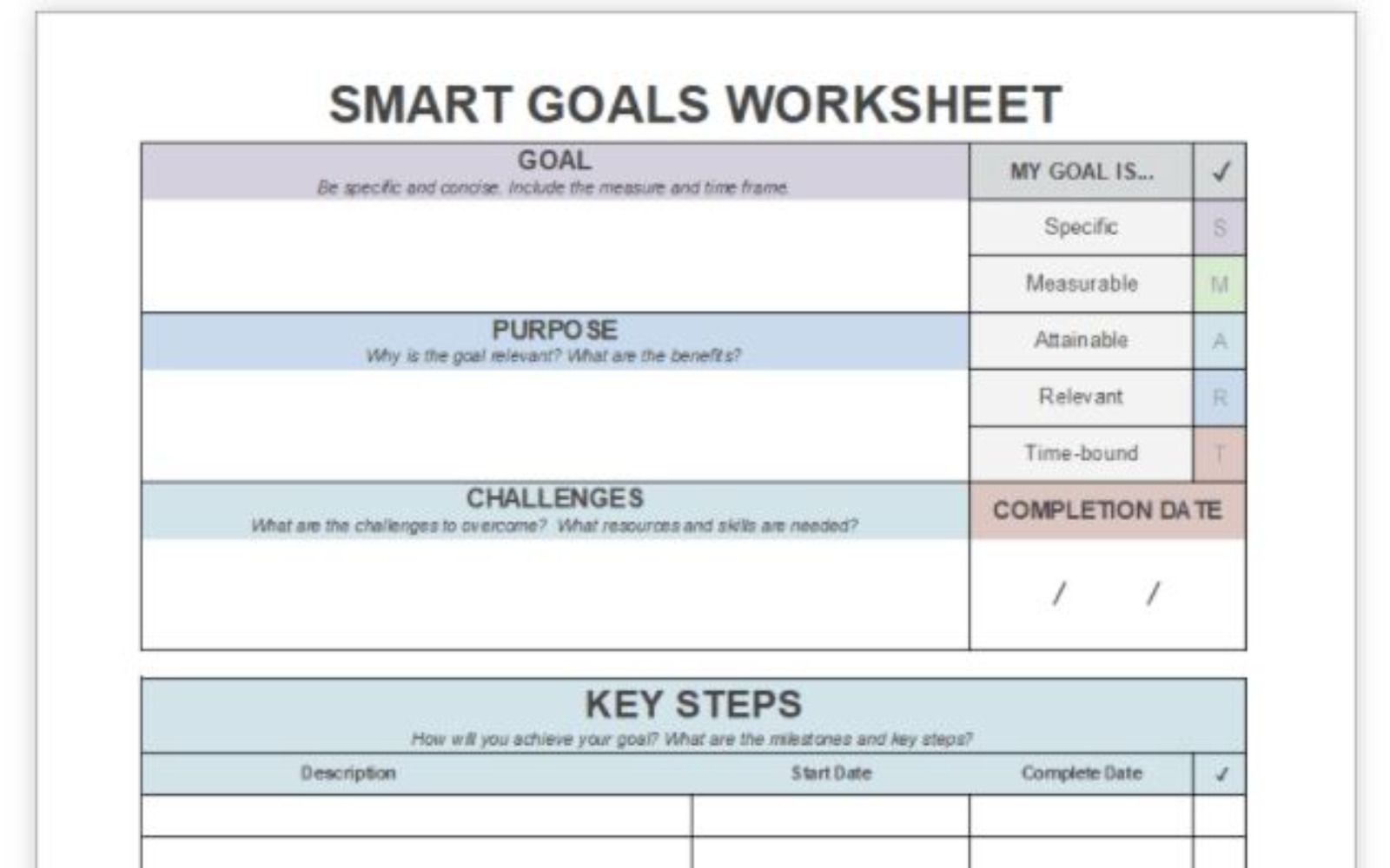 Установите цели проекта с шаблоном SMART