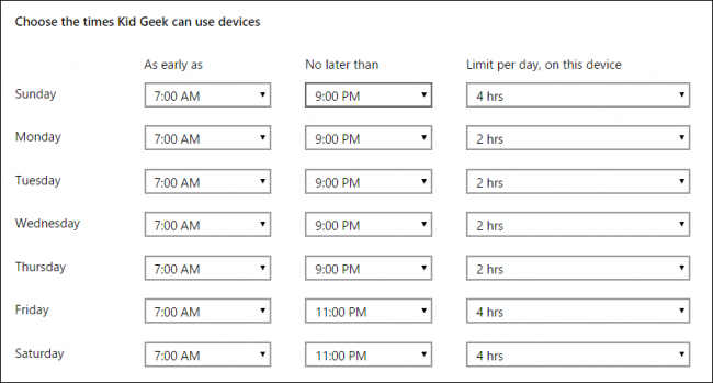 Параметры времени использования устройства