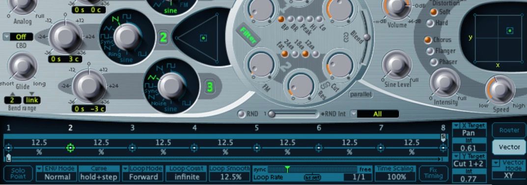 ES2 Vector Envelope Modulation Section