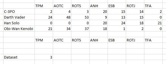 Плейсхолдер для номера набора данных