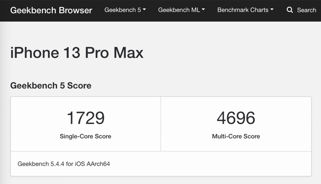 Оценки в Geekbench для iPhone 13 Pro Max
