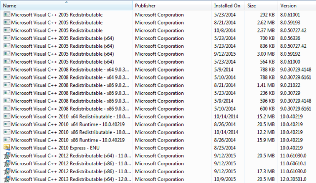 Список установленных Visual C++ Redistributable