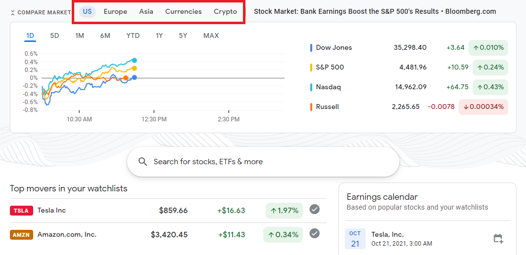 Экран Google Finance: индексы выбранного рынка