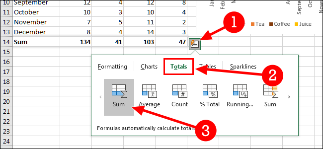 Вкладка Итоги в Quick Analysis с опцией Сумма