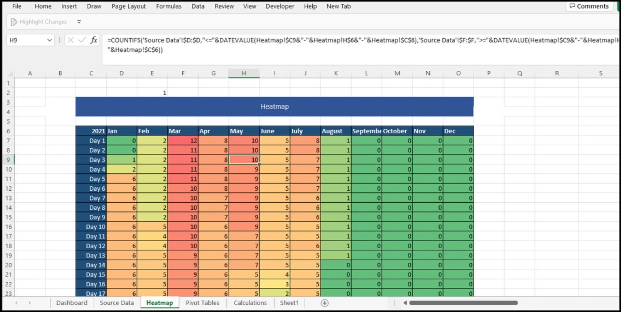 Тепловые карты в Excel с условным форматированием