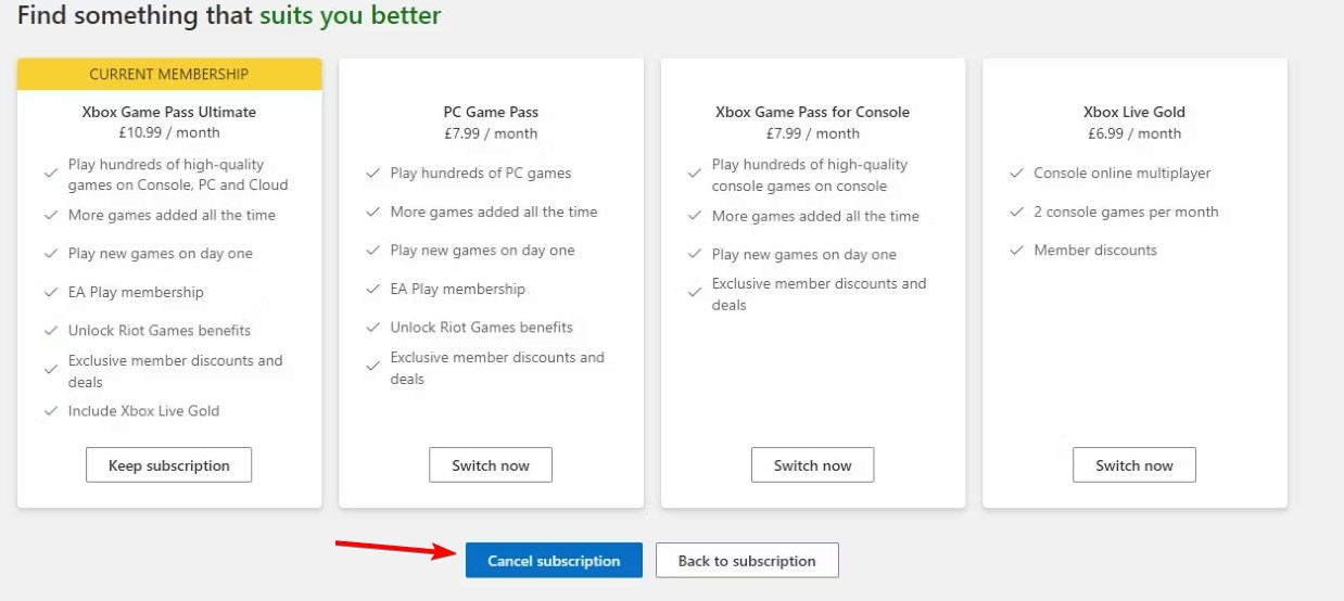 Изображение: подтверждение отмены подписки Game Pass