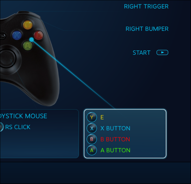 Пример: кнопке Y назначена клавиша E