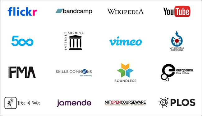 Набор иконок лицензий Creative Commons