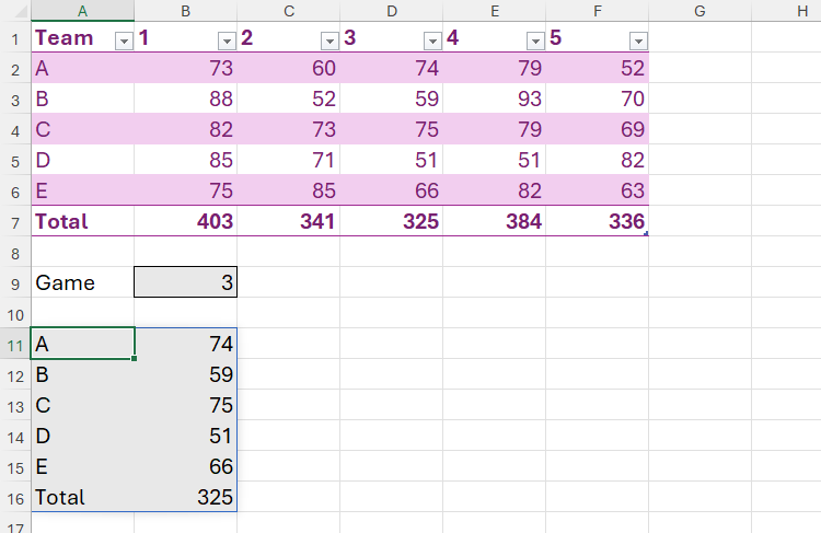 Пример использования ссылки на ячейку как индекс в CHOOSECOLS.