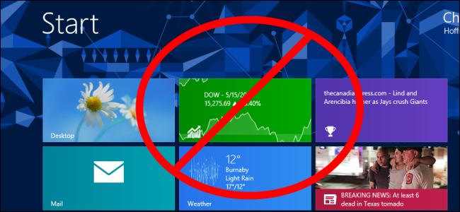 Настроить Windows 8 для удобного рабочего стола