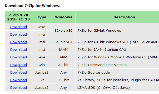 Загрузка 7-Zip в командной строке