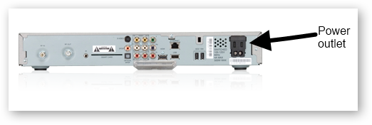 Интерфейс приставки с включением питания розетки