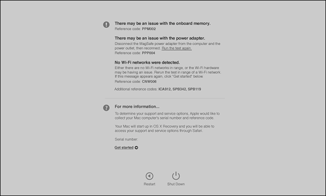 Результаты Apple Diagnostics: список ошибок и коды