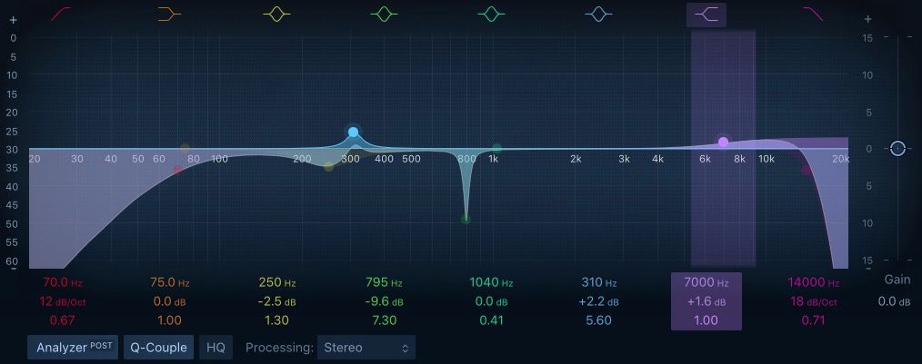 High-shelf усиление на Channel EQ в Logic Pro