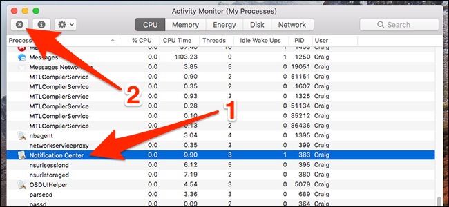 Подтверждение завершения процесса Центра уведомлений