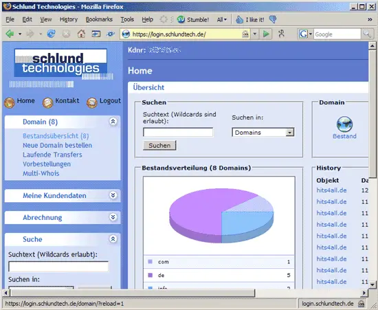 Список доменов в панели провайдера — обзор портфеля