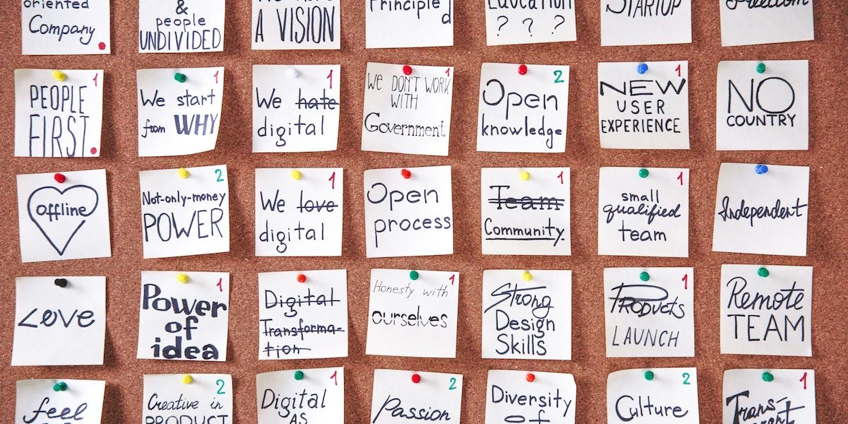 Стикеры с целями на стене