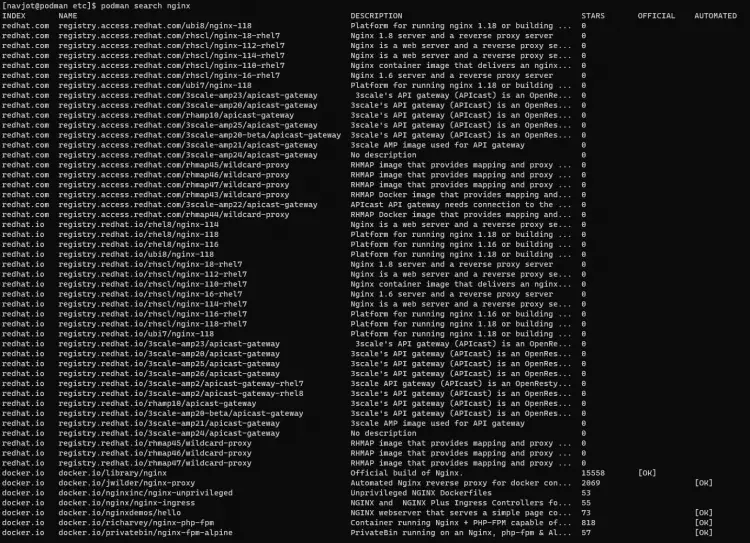 Результат поиска образа Nginx в Podman