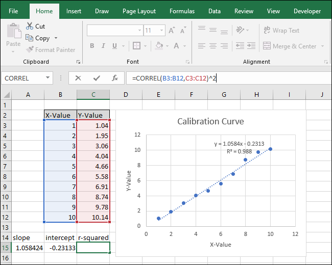 viewing the completed formula