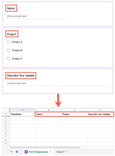 Вопросы формы появляются как заголовки столбцов в Sheets