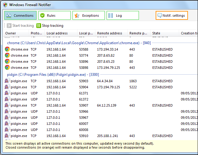 Вкладка Connections: список активных соединений и процессы