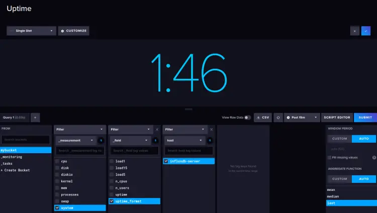 Uptime сервера