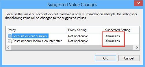 Рекомендации по времени блокировки