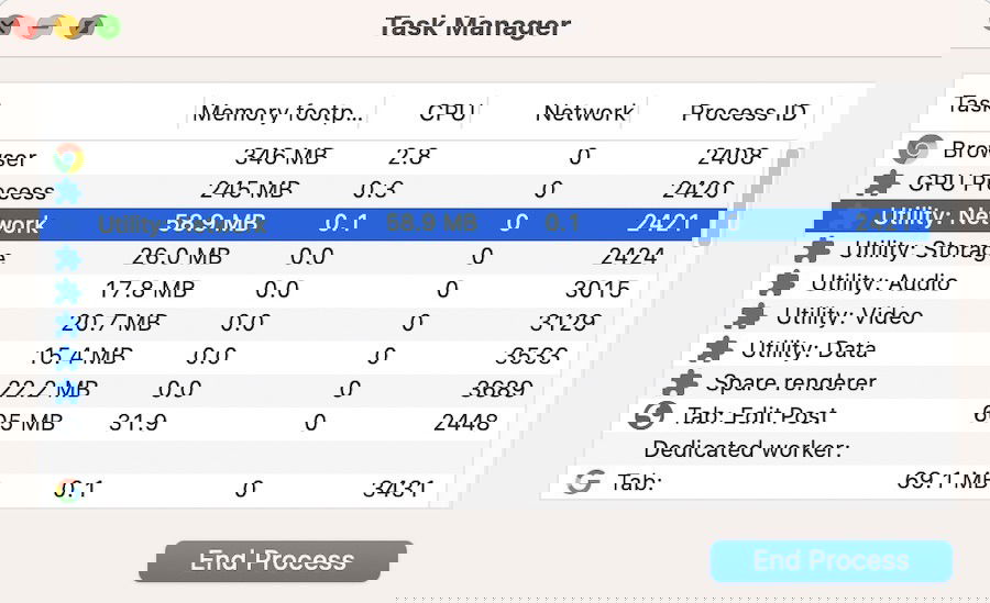 Gerenciador de Tarefas no Google Chrome mostrando processos