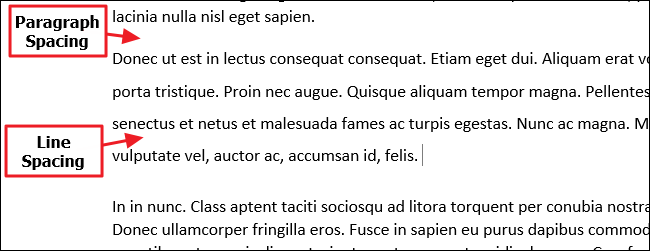 Иллюстрация концепций межстрочного и межабзацного интервала