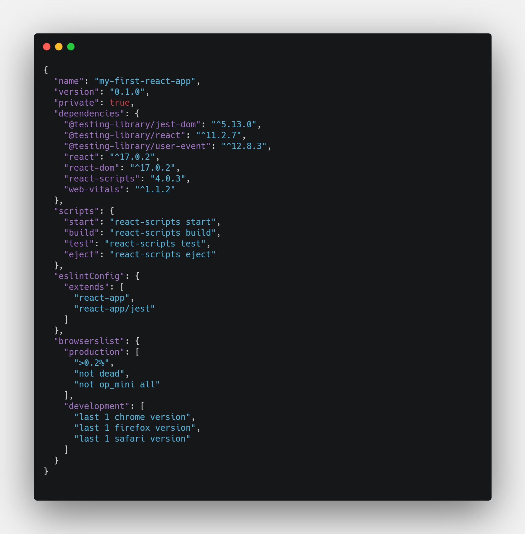 Схема package.json с зависимостями и скриптами